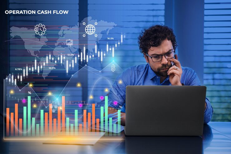 financial market today