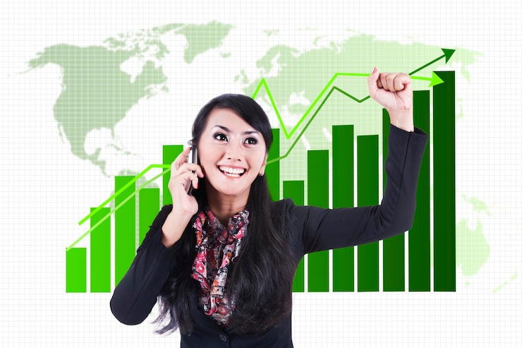 financial market today